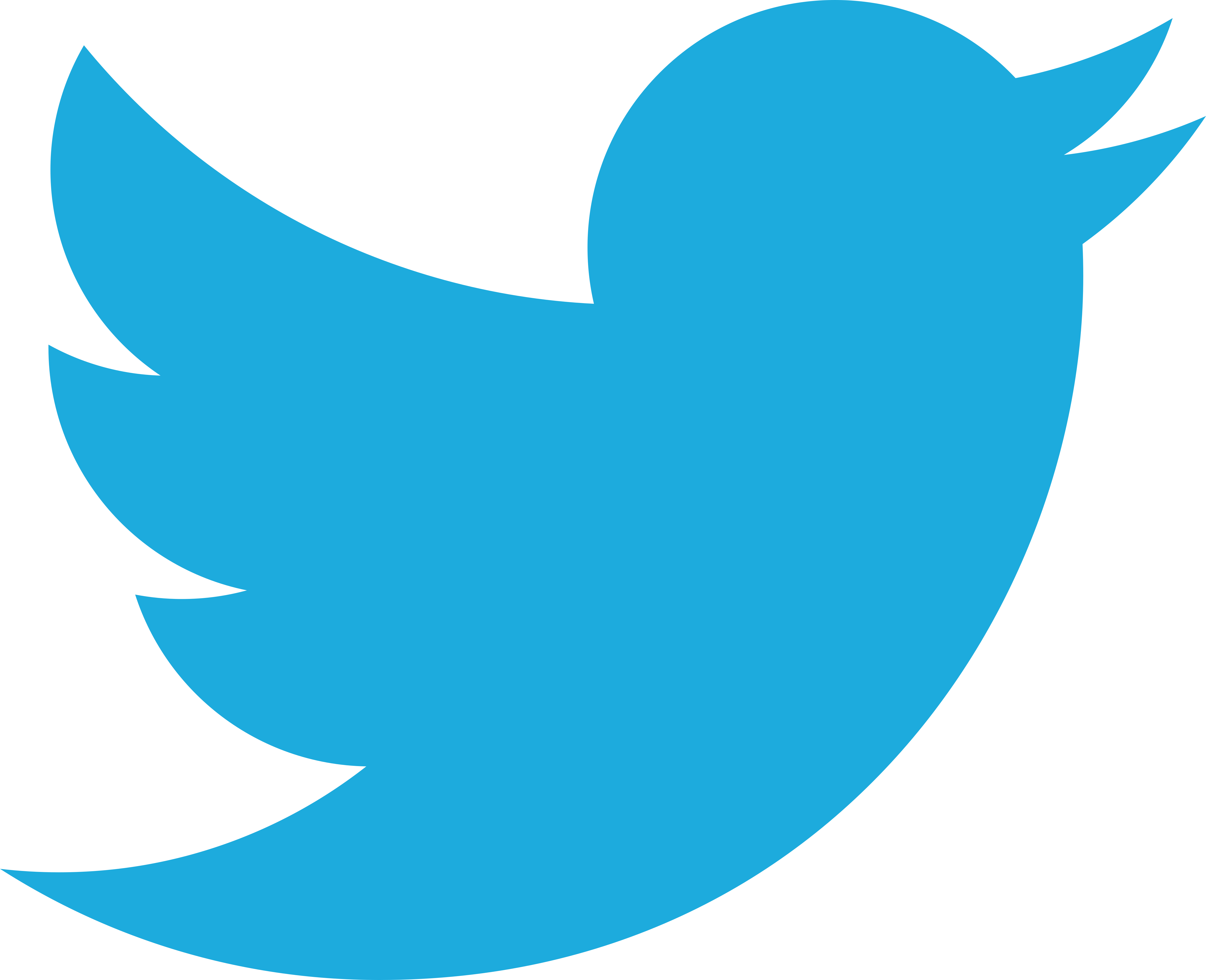 The Twitter Logo